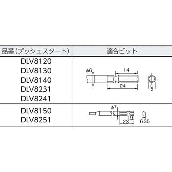 DLV8251 デルボ電動ドライバー 1台 日東工器 【通販サイトMonotaRO】