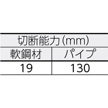 ハイパーソー XS130用のこ刃 レッキス工業