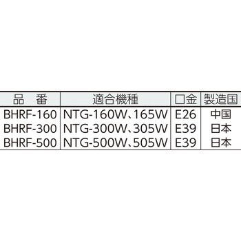 Bhrf 160 バラストレス水銀灯 1個 日幸電子工業 通販サイトmonotaro