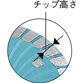 SDプロテクトマークⅡ (乾式用) 穴径25.4mm SD-F7