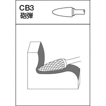 CB3C106 超硬バー(Cシリーズ) 1本 MRA 【通販サイトMonotaRO】