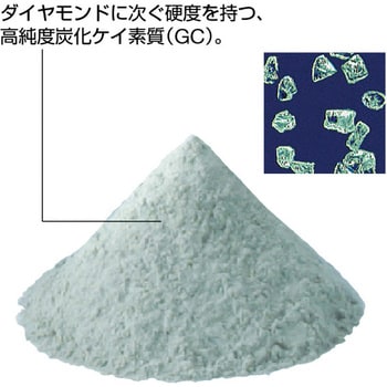 RD-3114 高級研磨材 GC (微粒) 1個(1kg) NANIWA(ナニワ研磨工業