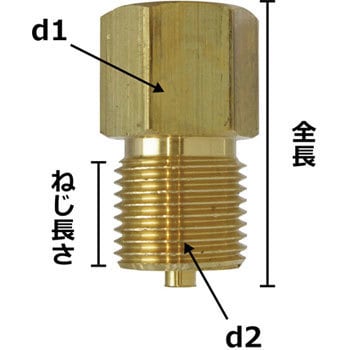 MJ-341 ジョイントBC 1個 右下精器製造 【通販サイトMonotaRO】