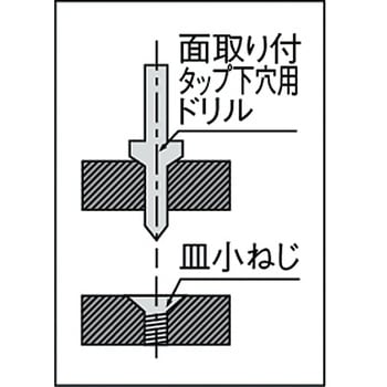 DSS6 面取り付タップ下穴用ドリル 1本 フクダ精工(FKD) 【通販