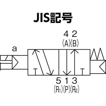 4GA410-10-3 パイロット式5ポート弁 4GA・4GBシリーズ 1台 CKD 【通販