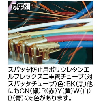 LE-6 BK 20m エルフレックス二重管チューブ 千代田通商 黒色 全長20m LE-6 BK 20m - 【通販モノタロウ】