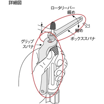 101・112用スパナセット ゼム