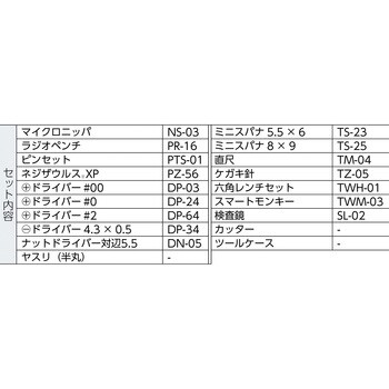 KS-14 メンテナンスキット エンジニア セット商品数18 - 【通販