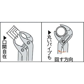 防爆ウォーターポンププライヤー Ampco