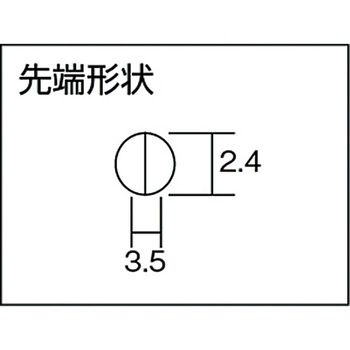 防爆プライヤー(ロングノーズ) Ampco