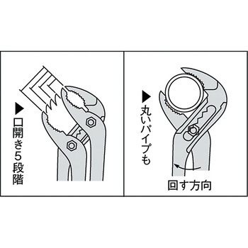 ウォーターポンププライヤ(JIS)ビニールグリップ(5段階調節型) スーパーツール