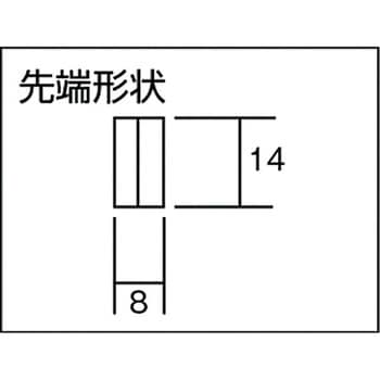 AMCP-35 防爆ペンチ 1丁 Ampco 【通販モノタロウ】