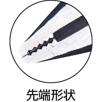 軽量スリムペンチ 室本鉄工