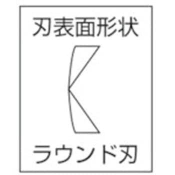 ニッパ斜刃2枚合わせ フジ矢