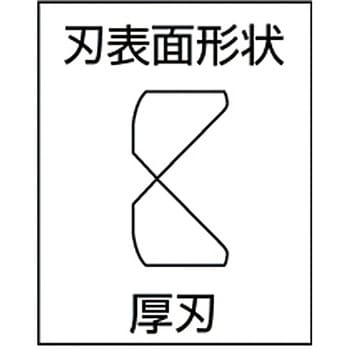 電工ニッパXN200 室本鉄工