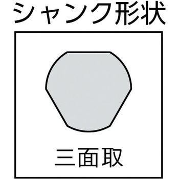 軸細正宗ドリル  6．5型 イシハシ精工
