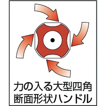 スーパーフィット精密ドライバー ANEX