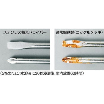ステンレス蓄光ドライバー ANEX