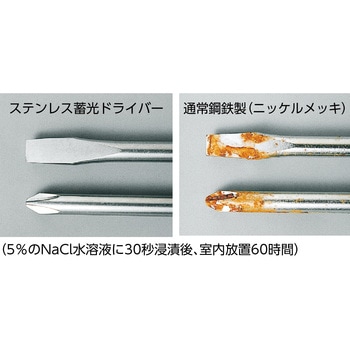 ステンレス蓄光ドライバー ANEX