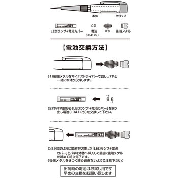 ペンシル型オートテスター ANEX