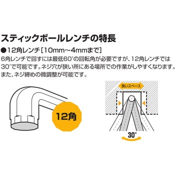 SBS-2000 スティックボールレンチセット(ステッキ型)補助ハンドル付