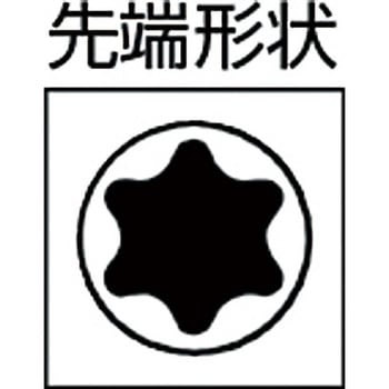 トルクドライバー用差替軸(トルクスタイプ) ベッセル