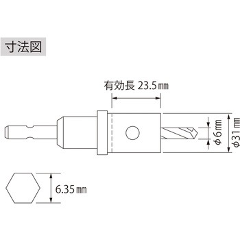 バイメタルホルソー六角軸 ロブスター(ロブテックス)