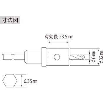 BOH32G バイメタルホルソー六角軸 1個 ロブスター(ロブテックス