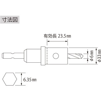 バイメタルホルソー六角軸 ロブスター(ロブテックス)