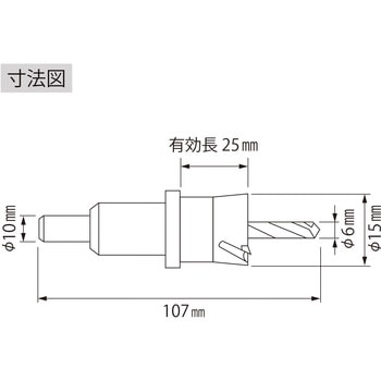超硬ホルソー ロブスター(ロブテックス)