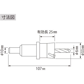 超硬ホルソー ロブスター(ロブテックス)