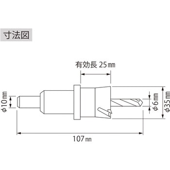 超硬ホルソー ロブスター(ロブテックス)