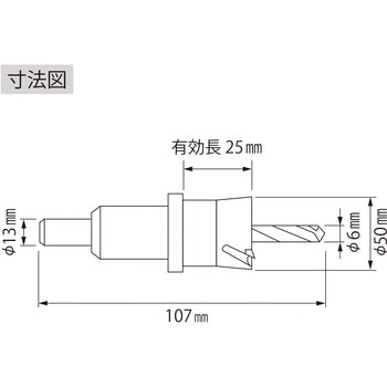 超硬ホルソー ロブスター(ロブテックス)