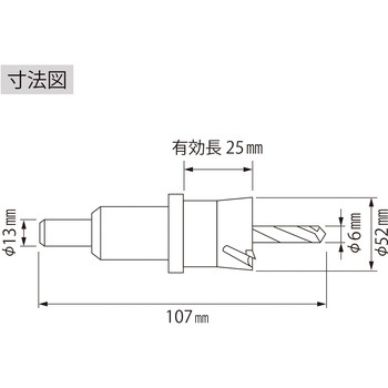 超硬ホルソー ロブスター(ロブテックス)