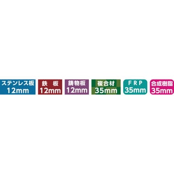エスロック 深穴ホールソー(カッター) ミヤナガ