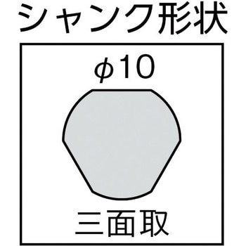 ミヤナガ S-LOCKバイメタルプラマス用BOXキット1 SLPMBOX1-