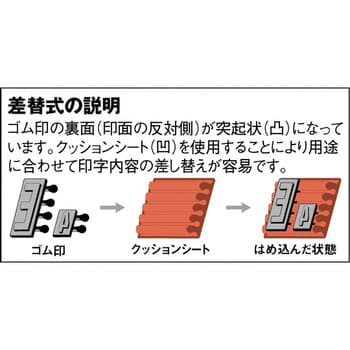 マーキングマン 差替式ゴム印 数字 漢字セット アルマーク 印鑑用交換部品 オプション 通販モノタロウ