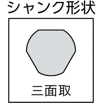 FX27 超硬分割刃深穴用 FXホールカッター セット 1セット 大見工業