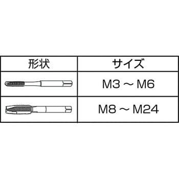 コバルトジェットタップ