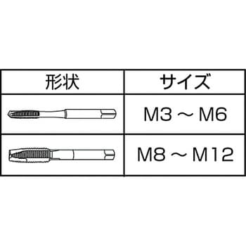 ニッケル基合金用ポイントタップ ZEN-P ヤマワ(YAMAWA) 【通販モノタロウ】