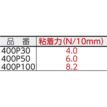 発泡体基材両面テープ(耐候性タイプ) 共同技研化学