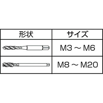 軟鋼用エスパータップ ヤマワ Yamawa スパイラルタップ 通販モノタロウ E Sp P2 M5 0 8