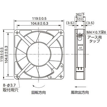 SanACE ACファン(プラグコード付属)