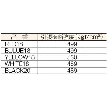 RED18 カラーストレッチフィルム 着色ラップ 1箱(6本) 大化工業 【通販