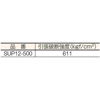 SUP12-500 タピレンストレッチフィルム(スーパー130) 大化工業 1巻