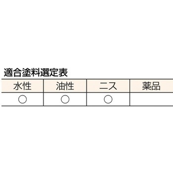 スリット プロ インダストリーコーワ