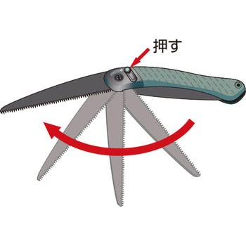 396-LAP 折込式一体型剪定鋸 サンクローラップランダー バーコ 刃長 
