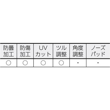 JIS保護メガネ2眼型 山本光学