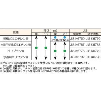 OT16(PN15)-M アレスフィット(オス) 1個 TBC(タブチ) 【通販サイト 