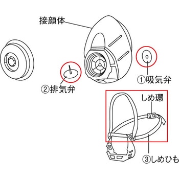 防じんマスク用パーツ(DPM-33用) 重松製作所